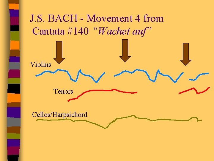 J. S. BACH - Movement 4 from Cantata #140 “Wachet auf” Violins Tenors Cellos/Harpsichord