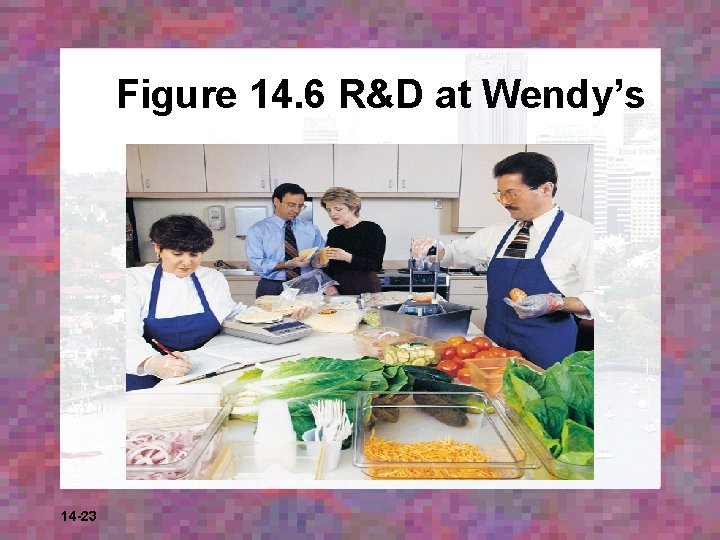 Figure 14. 6 R&D at Wendy’s 14 -23 