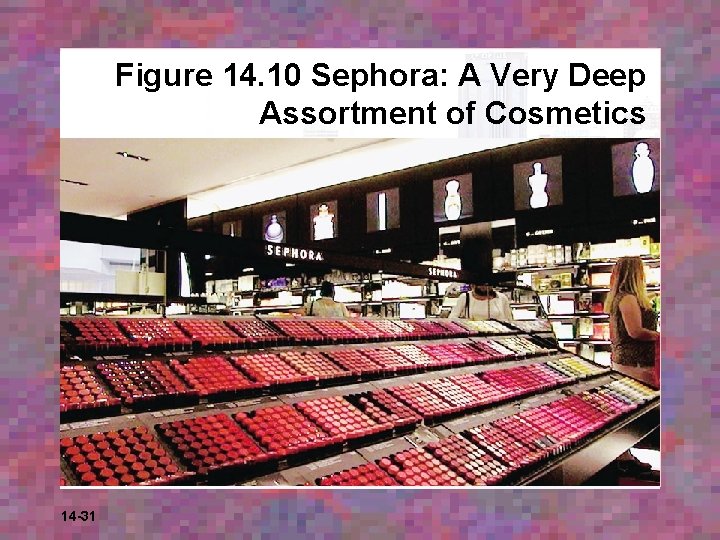 Figure 14. 10 Sephora: A Very Deep Assortment of Cosmetics 14 -31 