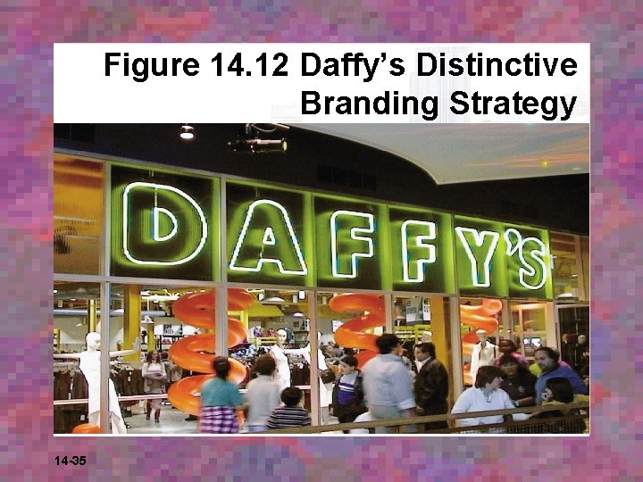 Figure 14. 12 Daffy’s Distinctive Branding Strategy 14 -35 