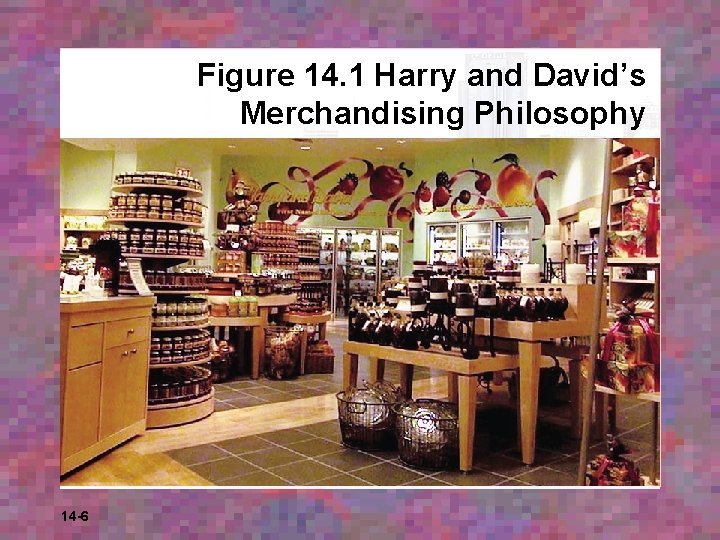 Figure 14. 1 Harry and David’s Merchandising Philosophy 14 -6 