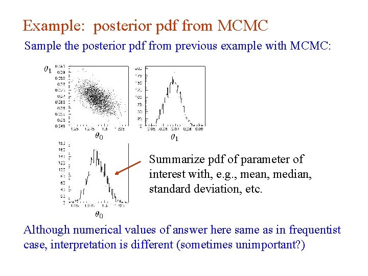 Example: posterior pdf from MCMC Sample the posterior pdf from previous example with MCMC: Example: posterior pdf from MCMC Sample the posterior pdf from previous example with MCMC: