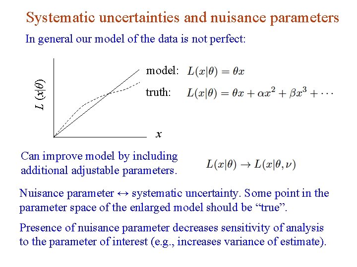 Systematic uncertainties and nuisance parameters In general our model of the data is not Systematic uncertainties and nuisance parameters In general our model of the data is not