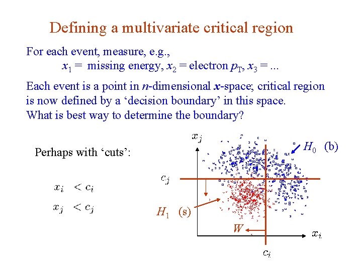 Defining a multivariate critical region For each event, measure, e. g. , x 1 Defining a multivariate critical region For each event, measure, e. g. , x 1
