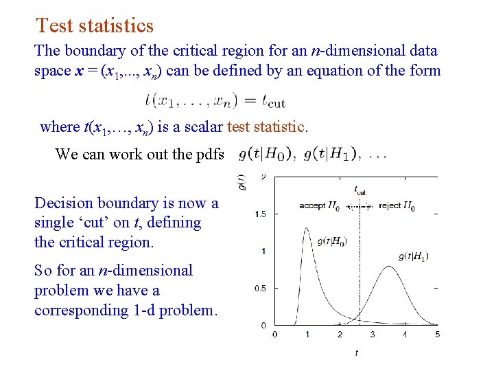 Test statistics The boundary of the critical region for an n-dimensional data space x Test statistics The boundary of the critical region for an n-dimensional data space x