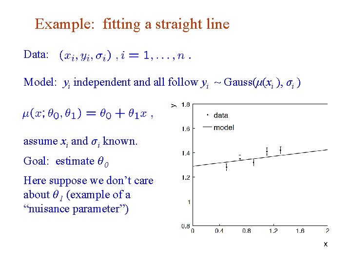 Example: fitting a straight line Data: Model: yi independent and all follow yi ~ Example: fitting a straight line Data: Model: yi independent and all follow yi ~
