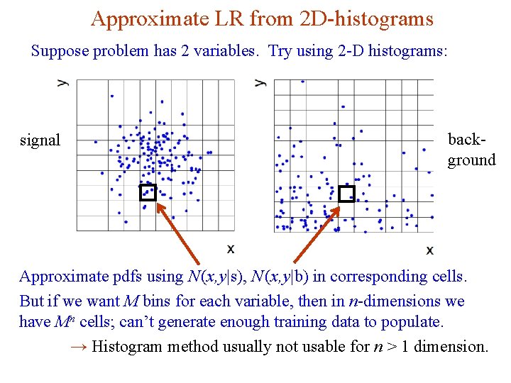 Approximate LR from 2 D-histograms Suppose problem has 2 variables. Try using 2 -D Approximate LR from 2 D-histograms Suppose problem has 2 variables. Try using 2 -D