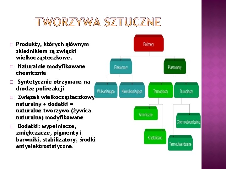 � � � Produkty, których głównym składnikiem są związki wielkocząsteczkowe. Naturalnie modyfikowane chemicznie Syntetycznie