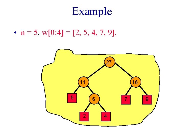 Example • n = 5, w[0: 4] = [2, 5, 4, 7, 9]. 27