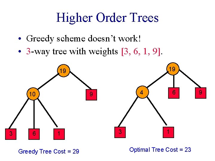 Higher Order Trees • Greedy scheme doesn’t work! • 3 -way tree with weights