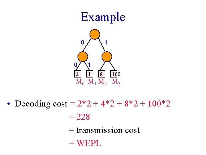 Example 0 1 2 4 8 100 M 1 M 2 M 3 •