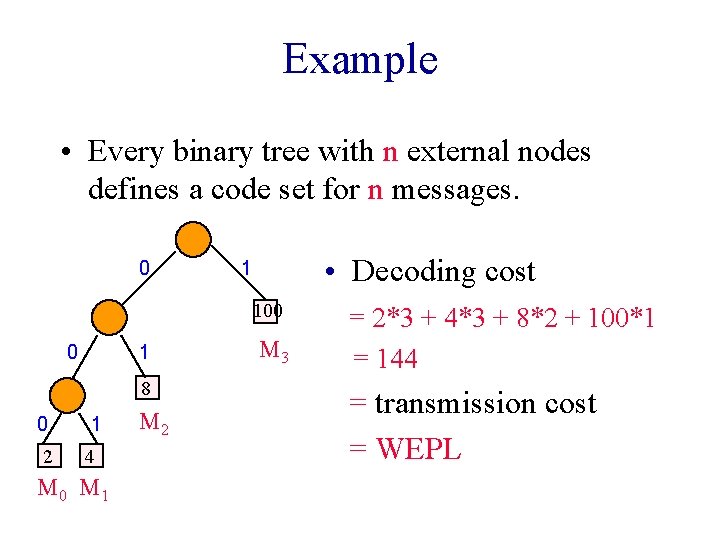 Example • Every binary tree with n external nodes defines a code set for