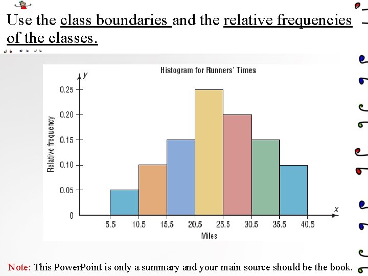 Use the class boundaries and the relative frequencies of the classes. Note: This Power.