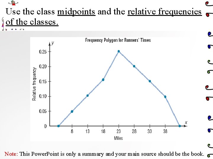 Use the class midpoints and the relative frequencies of the classes. Note: This Power.