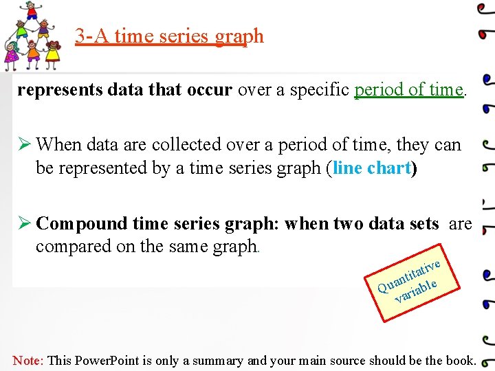 3 -A time series graph represents data that occur over a specific period of
