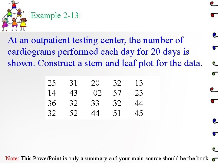 Example 2 -13: At an outpatient testing center, the number of cardiograms performed each