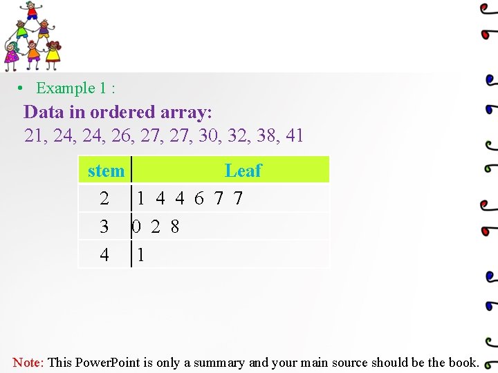  • Example 1 : Data in ordered array: 21, 24, 26, 27, 30,