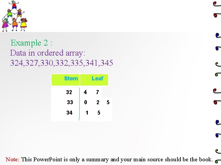 Example 2 : Data in ordered array: 324, 327, 330, 332, 335, 341, 345
