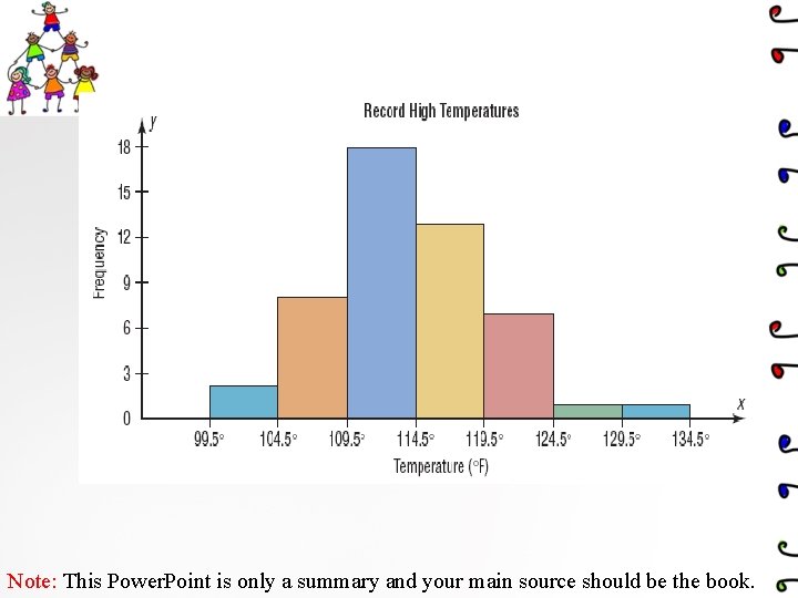 Note: This Power. Point is only a summary and your main source should be