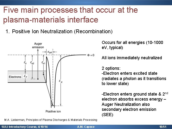 Five main processes that occur at the plasma-materials interface 1. Positive Ion Neutralization (Recombination)