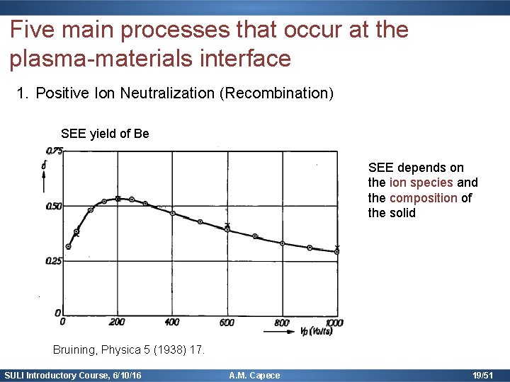 Five main processes that occur at the plasma-materials interface 1. Positive Ion Neutralization (Recombination)