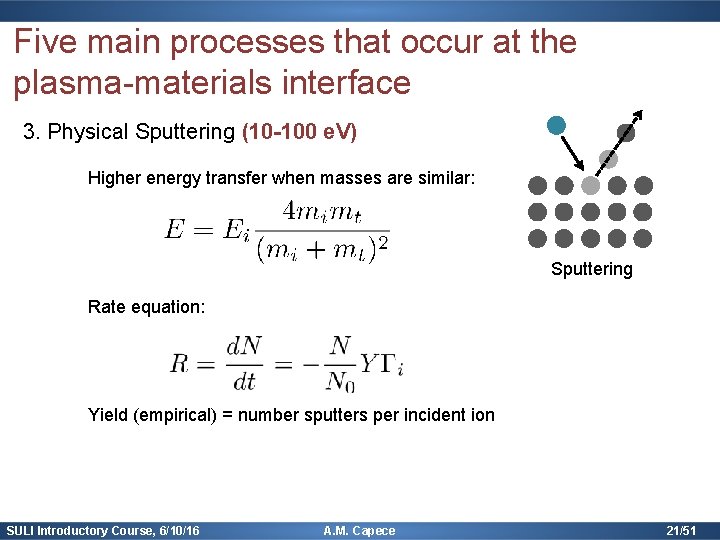 Five main processes that occur at the plasma-materials interface 3. Physical Sputtering (10 -100