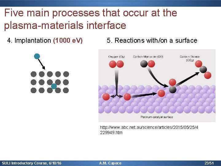 Five main processes that occur at the plasma-materials interface 4. Implantation (1000 e. V)