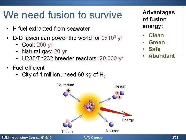 We need fusion to survive • H fuel extracted from seawater Advantages of fusion