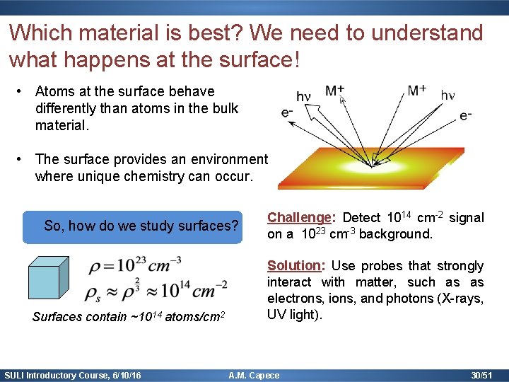 Which material is best? We need to understand what happens at the surface! •