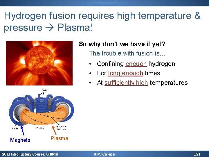 Hydrogen fusion requires high temperature & pressure Plasma! So why don’t we have it