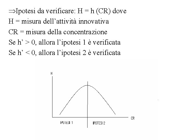  Ipotesi da verificare: H = h (CR) dove H = misura dell’attività innovativa