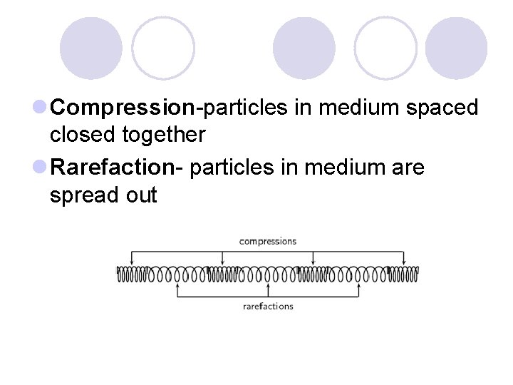 l Compression-particles in medium spaced closed together l Rarefaction- particles in medium are spread