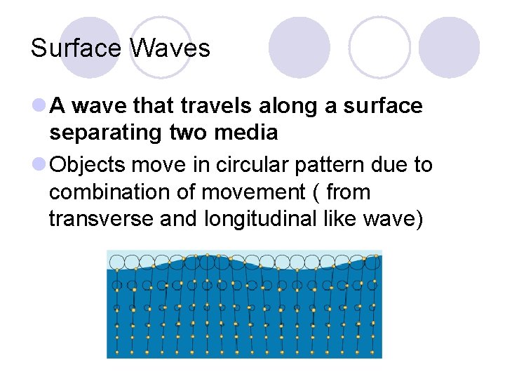 Surface Waves l A wave that travels along a surface separating two media l