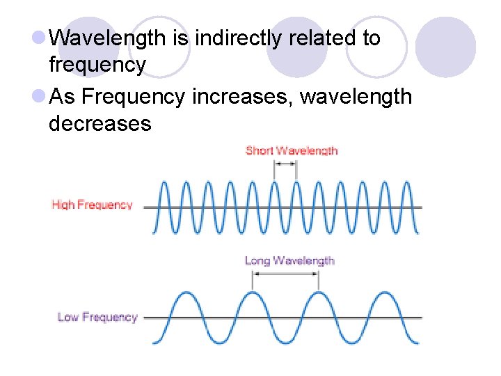 l Wavelength is indirectly related to frequency l As Frequency increases, wavelength decreases 