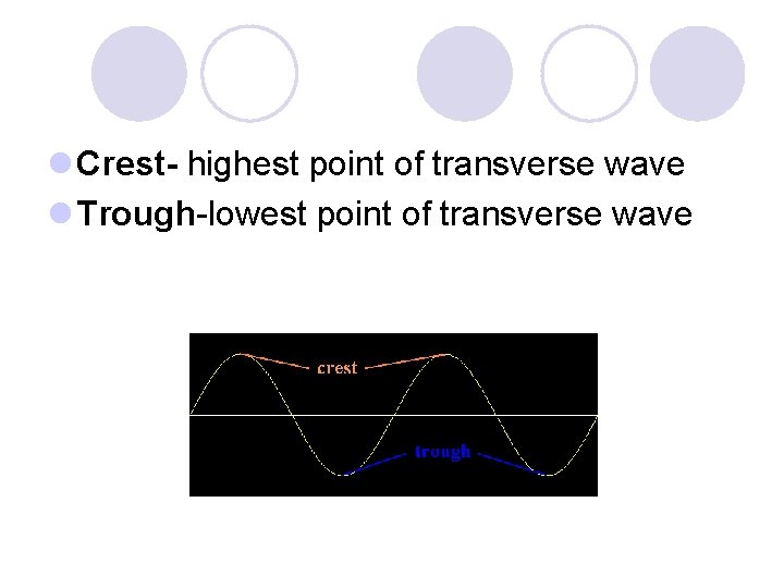 l Crest- highest point of transverse wave l Trough-lowest point of transverse wave 