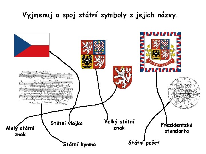 Vyjmenuj a spoj státní symboly s jejich názvy. Malý státní znak Státní vlajka Státní Vyjmenuj a spoj státní symboly s jejich názvy. Malý státní znak Státní vlajka Státní