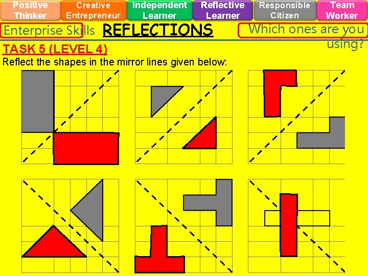 Positive Thinker Creative Entrepreneur Enterprise Skills Independent Learner Reflective Learner REFLECTIONS TASK 5 (LEVEL