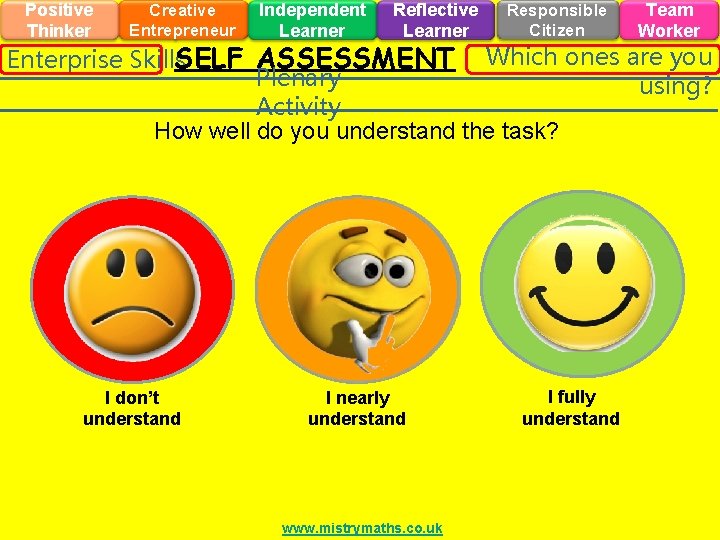 Positive Thinker Creative Entrepreneur Independent Learner Reflective Learner Responsible Citizen Team Worker SELF ASSESSMENT