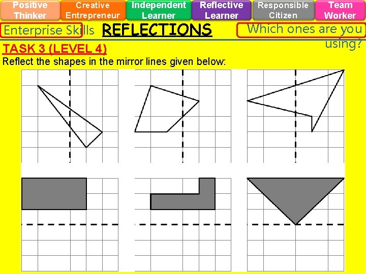 Positive Thinker Creative Entrepreneur Enterprise Skills Independent Learner Reflective Learner REFLECTIONS TASK 3 (LEVEL