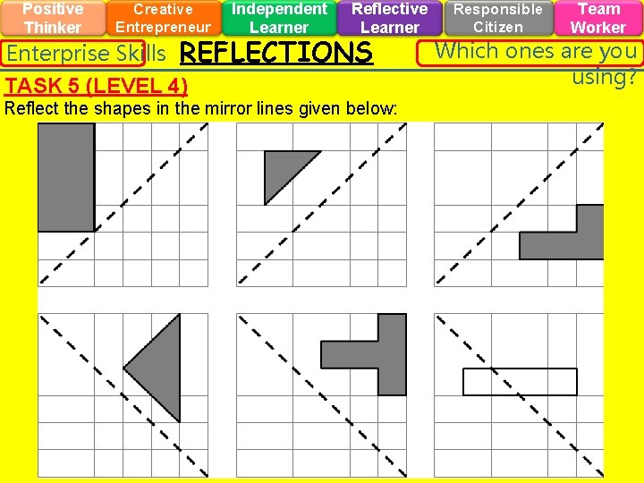 Positive Thinker Creative Entrepreneur Enterprise Skills Independent Learner Reflective Learner REFLECTIONS TASK 5 (LEVEL