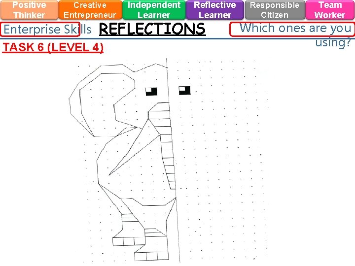 Positive Thinker Creative Entrepreneur Enterprise Skills Independent Learner Reflective Learner REFLECTIONS TASK 6 (LEVEL