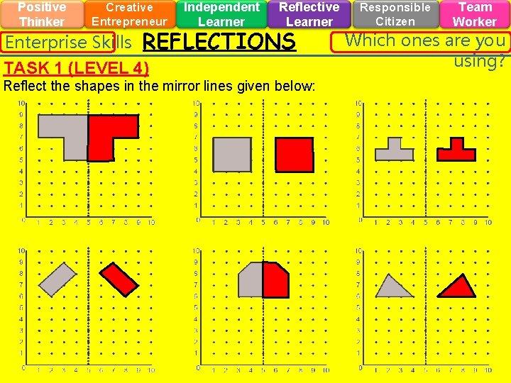 Positive Thinker Creative Entrepreneur Enterprise Skills Independent Learner Reflective Learner REFLECTIONS TASK 1 (LEVEL