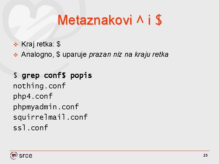 Metaznakovi ^ i $ v v Kraj retka: $ Analogno, $ uparuje prazan niz