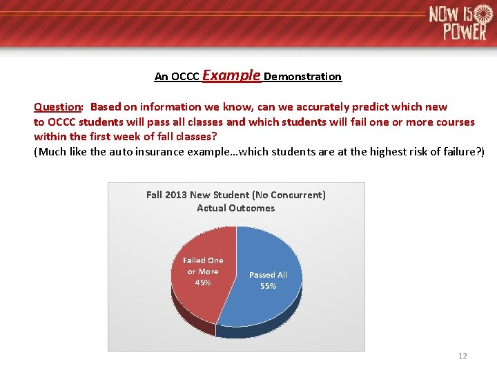 An OCCC Example Demonstration Question: Based on information we know, can we accurately predict An OCCC Example Demonstration Question: Based on information we know, can we accurately predict