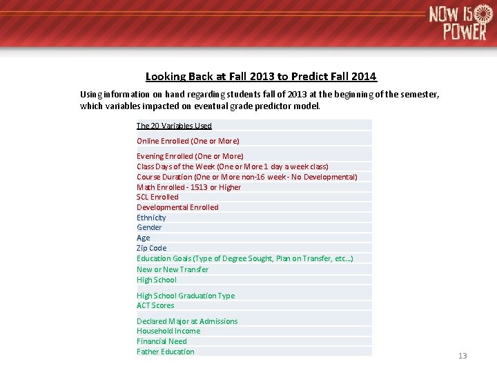 Looking Back at Fall 2013 to Predict Fall 2014 Using information on hand regarding Looking Back at Fall 2013 to Predict Fall 2014 Using information on hand regarding