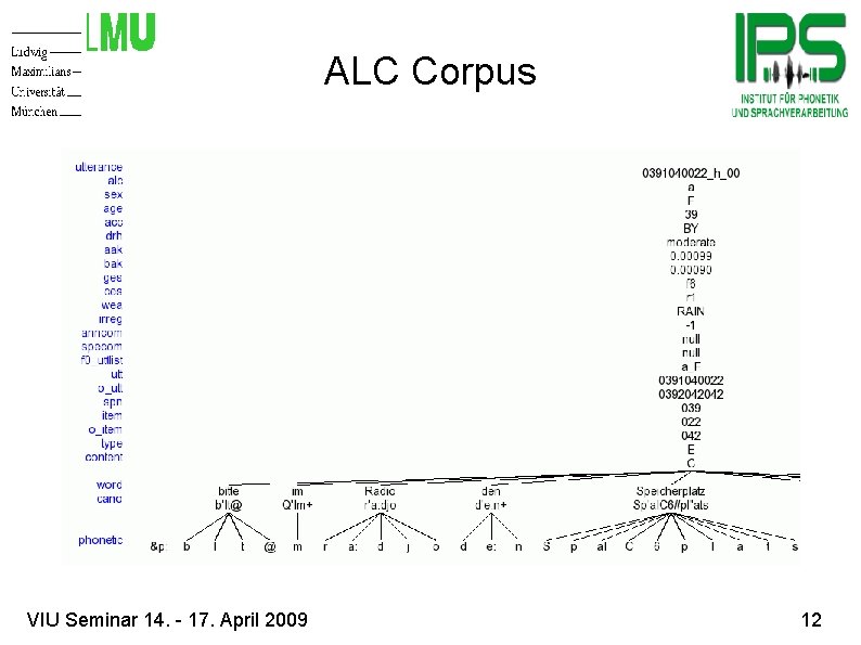 ALC Corpus VIU Seminar 14. - 17. April 2009 12 