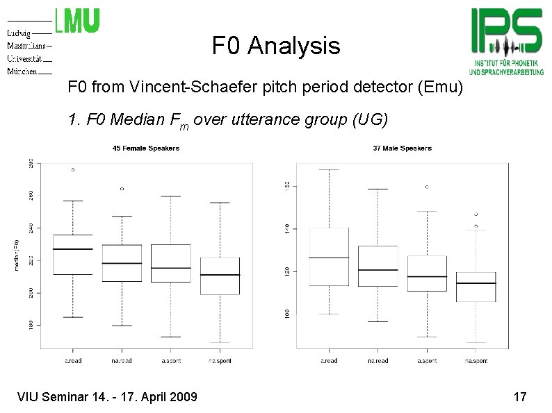 F 0 Analysis F 0 from Vincent-Schaefer pitch period detector (Emu) 1. F 0