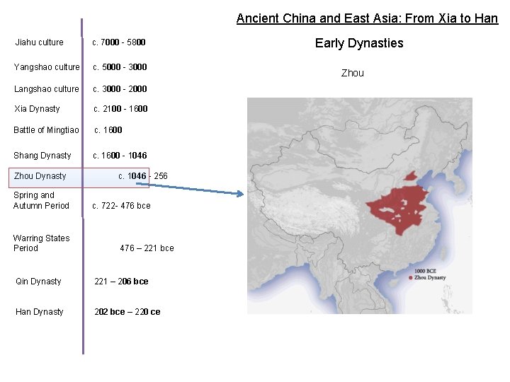 Ancient China and East Asia: From Xia to Han Jiahu culture c. 7000 -