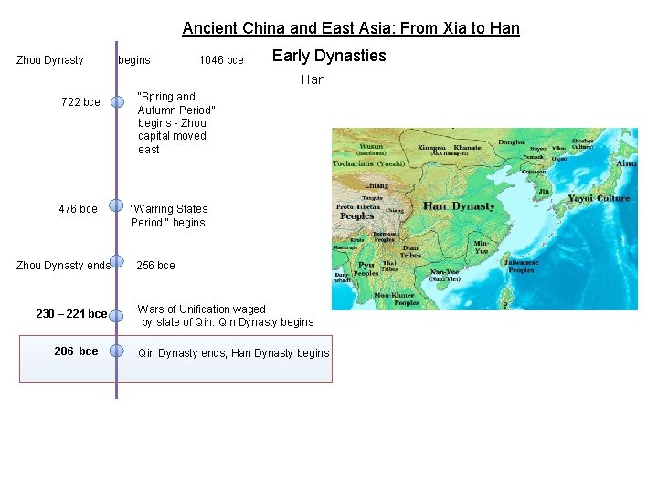 Ancient China and East Asia: From Xia to Han Zhou Dynasty begins 1046 bce