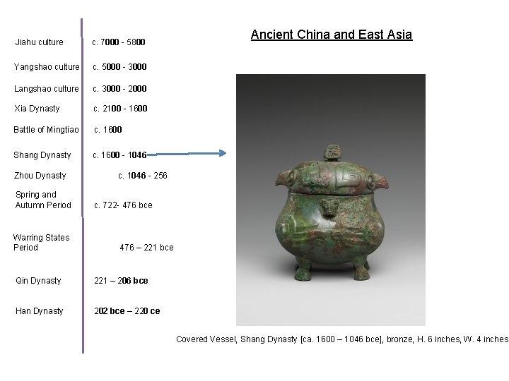 Jiahu culture c. 7000 - 5800 Yangshao culture c. 5000 - 3000 Langshao culture